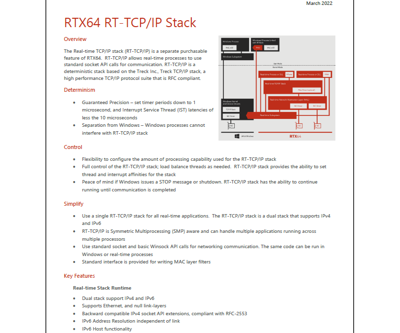 RTX64 RT-TCP/IP